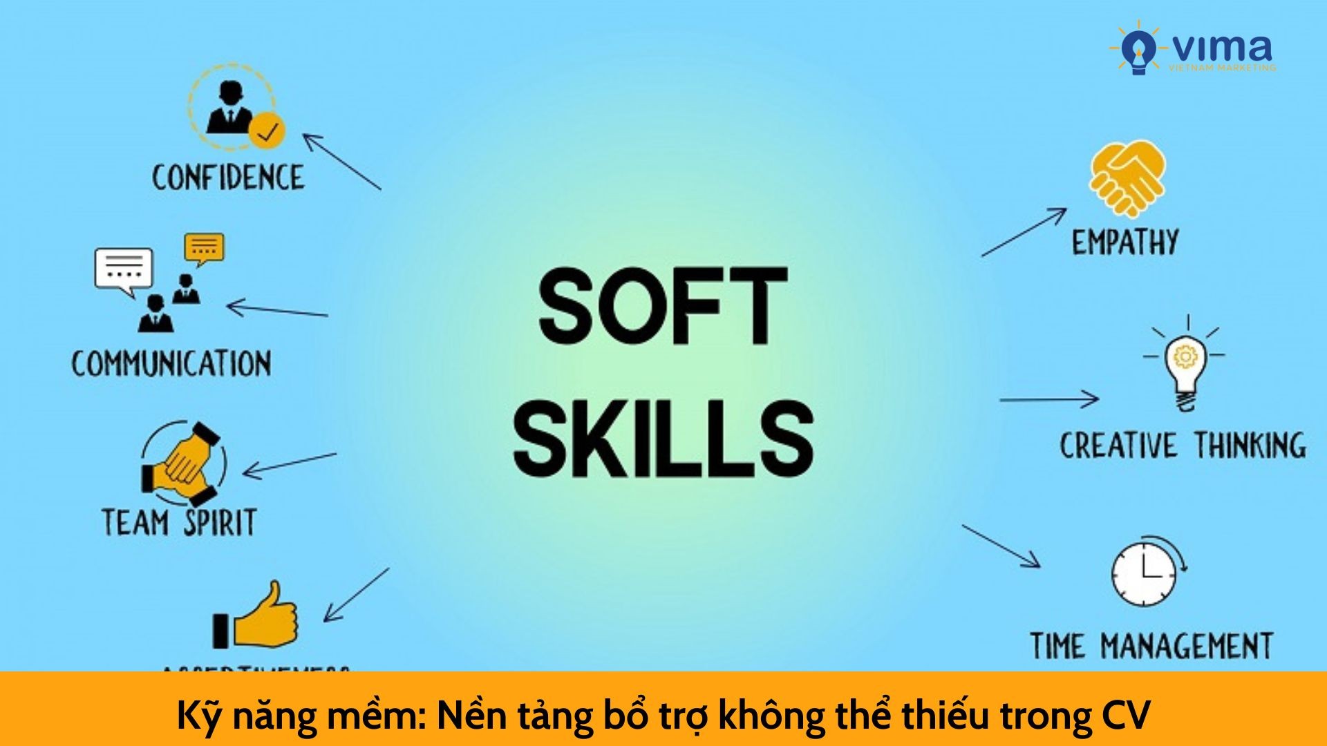    Kỹ năng mềm: Nền tảng bổ trợ không thể thiếu trong CV